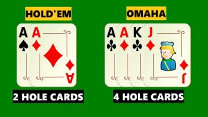 Basic How to Play Omaha Poker